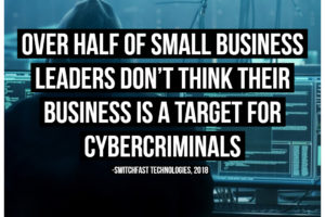 51% of SMB Leaders Think Their Business Isn’t a Target for Cybercriminals