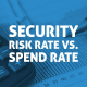 Security Risk Rate vs. Spend Rate