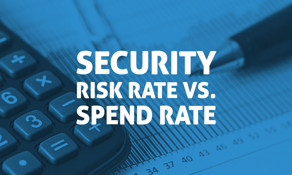 Security Risk Rate vs. Spend Rate