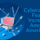 Cyberattack Fears Increase Among Americans