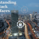 Understanding Attack Surfaces